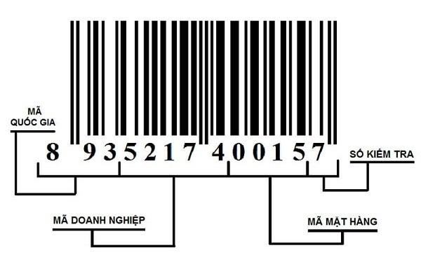 Định dạng mã vạch các nước