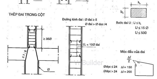Cốt đai là gì? Cách bố trí cốt đai trong cột, dầm