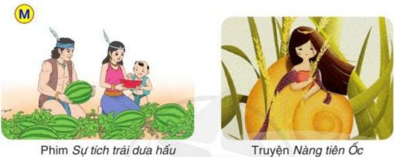 Viết về nhân vật yêu thích trang 50 SGK Tiếng Việt 3 tập 2 Cánh diều