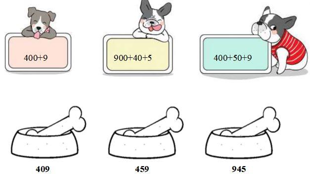 Các dạng Toán thường gặp trong đề thi học kì 2 lớp 2