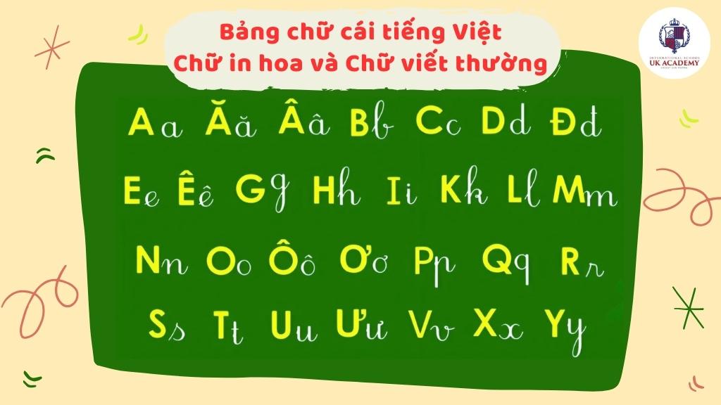 Bảng chữ cái tiếng Việt 29 chữ theo chuẩn Bộ Giáo dục & Đào tạo mới nhất 2025