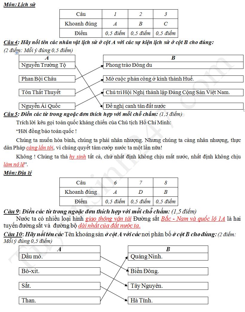 Đề thi kì 1 lớp 5 môn Lịch sử và địa lý năm 2017 - 2018 TH Trần Thới 2