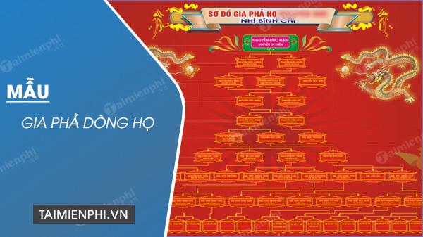 Mẫu gia phả dòng họ