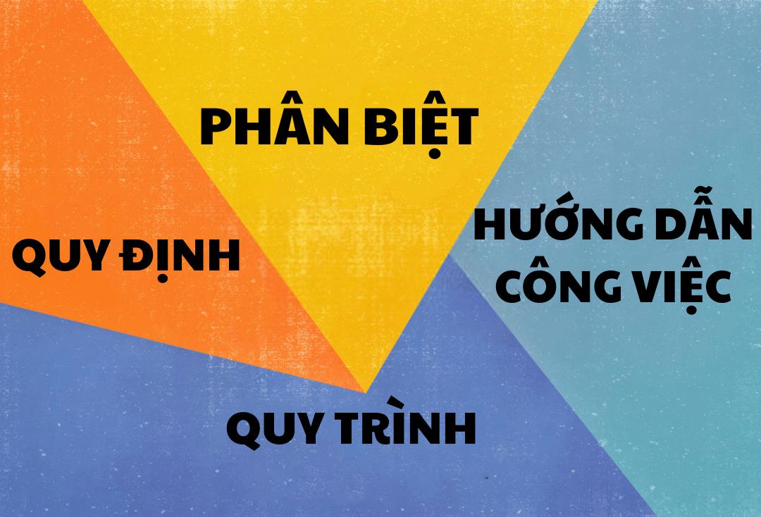 Phân biệt Quy định, Quy trình, Hướng dẫn công việc