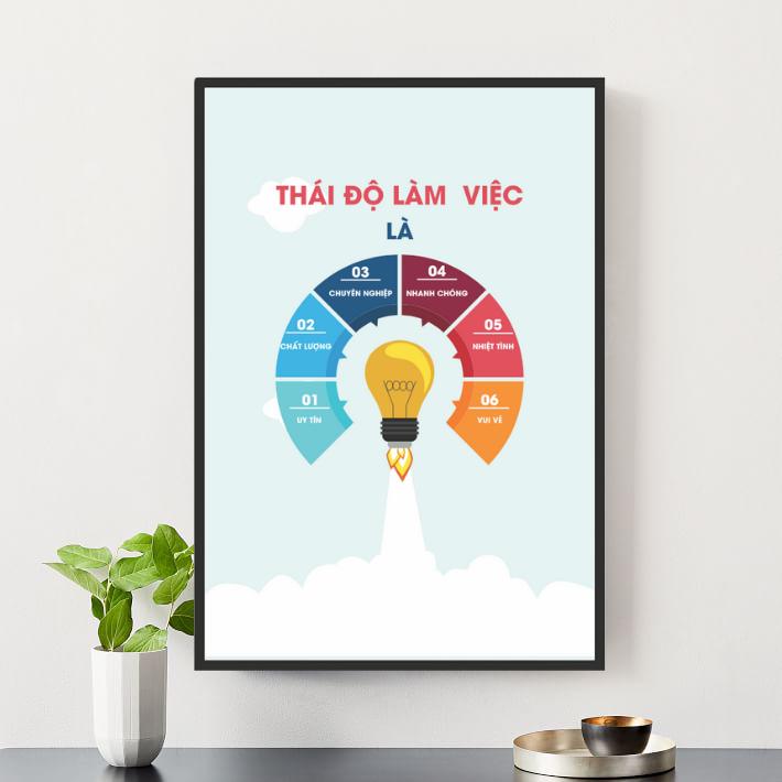 SLOGAN HAY – SLOGAN CHẤT LƯỢNG CHO DOANH NGHIỆP 2024