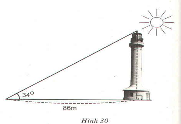 Tổng hợp kiến thức về hệ thức lượng trong tam giác vuông