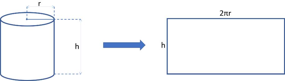 Công Cụ Máy Tính Thể Tích Hình Trụ