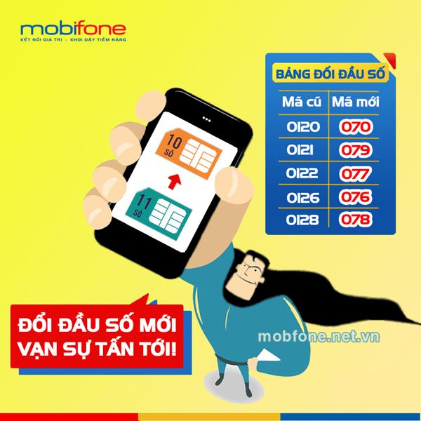 Đầu số 070, 079, 077, 076, 078 của nhà mạng Mobifone