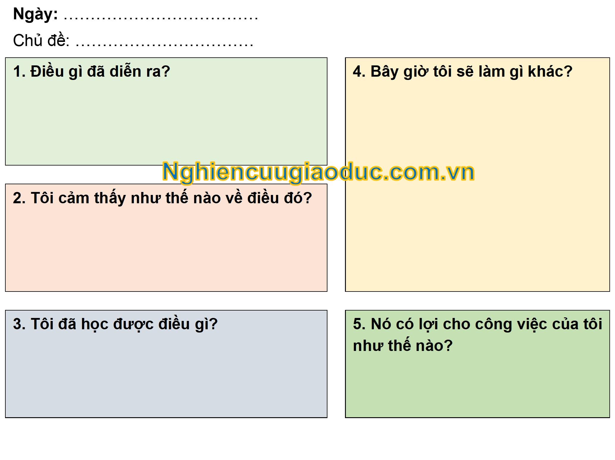 Bài 9: Nhật ký học tập (Learning journal)