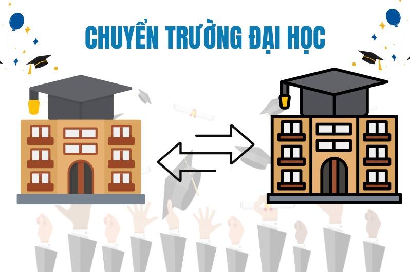 Chuyển trường đại học có khó không? Điều kiện, quy trình và những lưu ý cần biết
