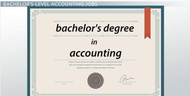 Bachelor Degree là gì và cấu trúc cụm từ Bachelor Degree trong câu Tiếng Anh