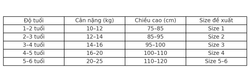Set vàng 4 chi tiết bé gái siêu xinh