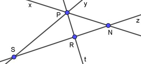 Giao điểm là gì? Cách xác định giao điểm của 2 đường thẳng