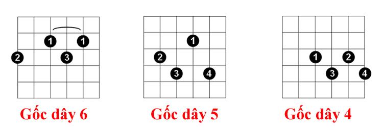 hop-am-dim7-ngan-cao