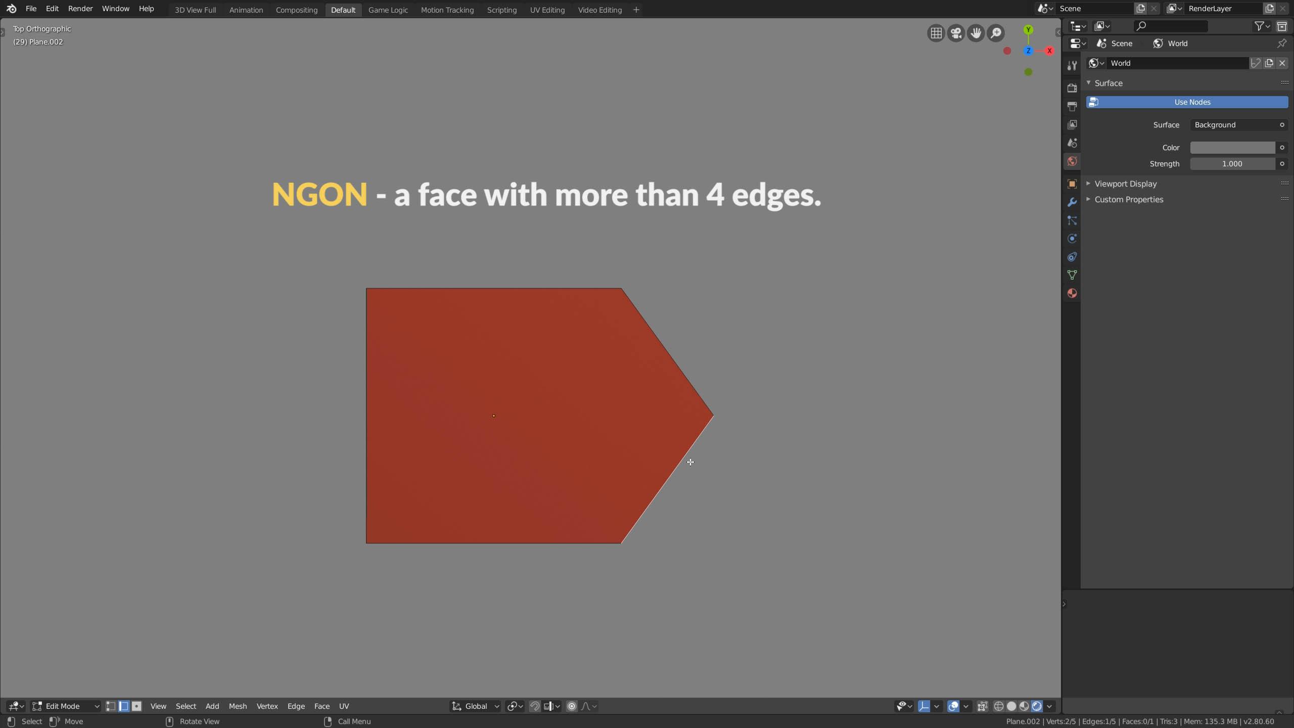 Are Ngons Really That Evil in 3D Modeling?