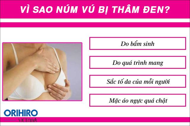 Vì sao núm vú bị thâm? - Do sắc tố da của mỗi người