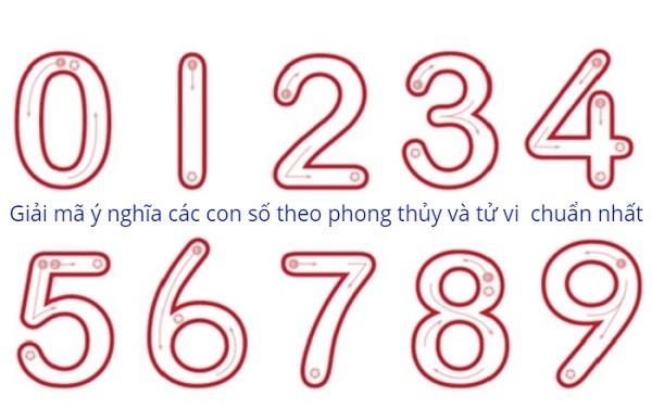 Huyền Học Việt Nam - Liên Kết Tâm Linh Việt - VLC