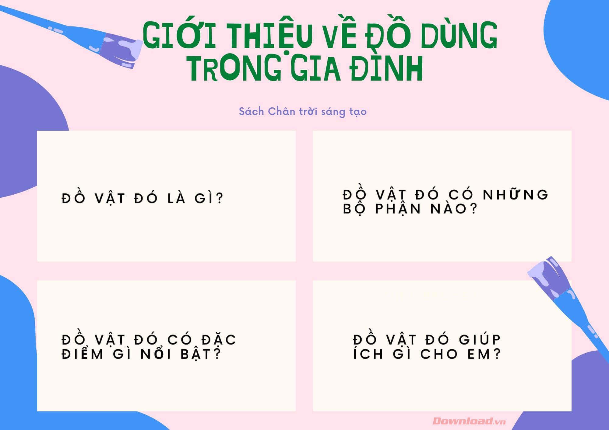 Giới thiệu về đồ dùng trong gia đình lớp 2
