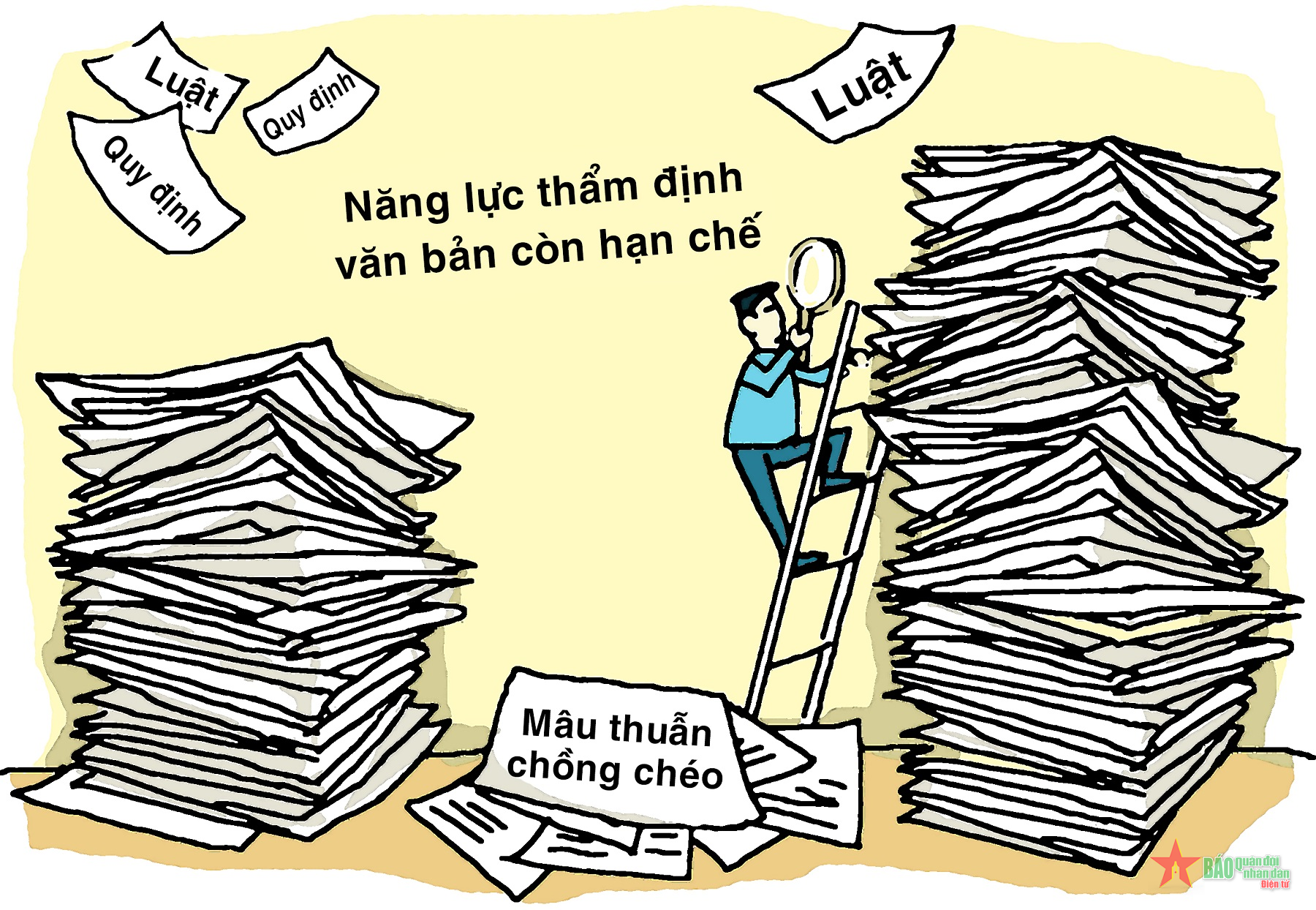 Luật chồng chéo, ai chèo chống?