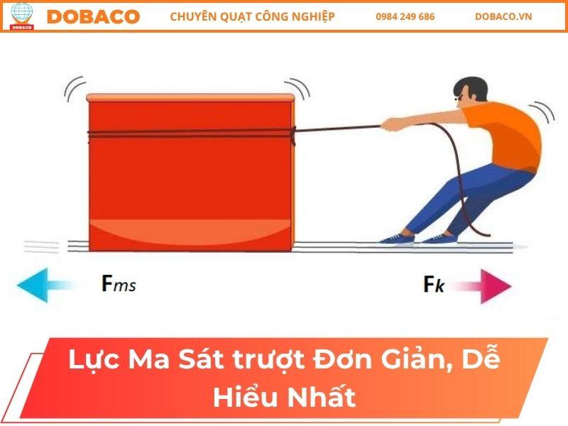 Lực Ma Sát Trượt Đơn Giản, Dễ Hiểu Nhất
