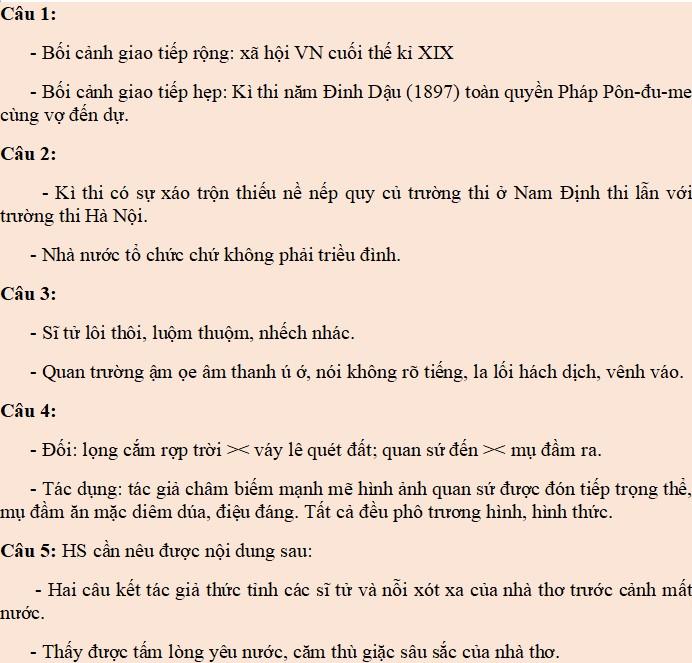 Vịnh Khoa thi Hương đọc hiểu