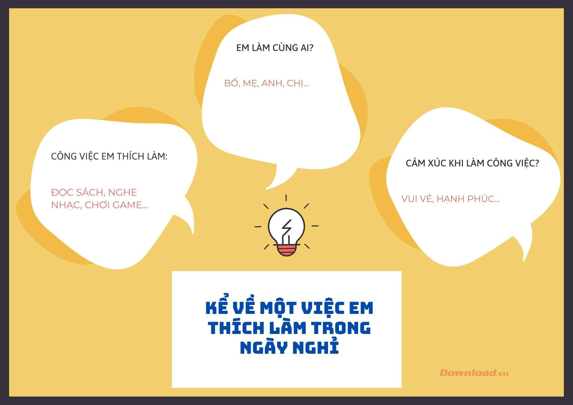 Viết 4 - 5 câu kể một việc em thích làm trong ngày nghỉ                               Sơ đồ tư duy & 36 đoạn văn mẫu lớp 2