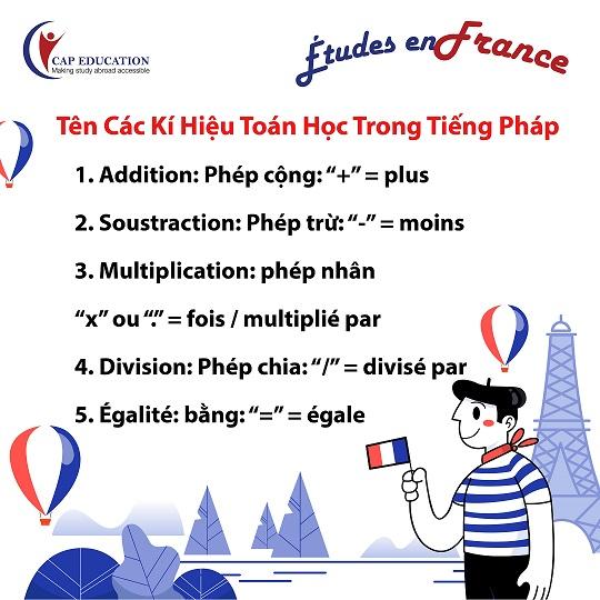 Tên Các Kí Hiệu Toán Học Trong Tiếng Pháp