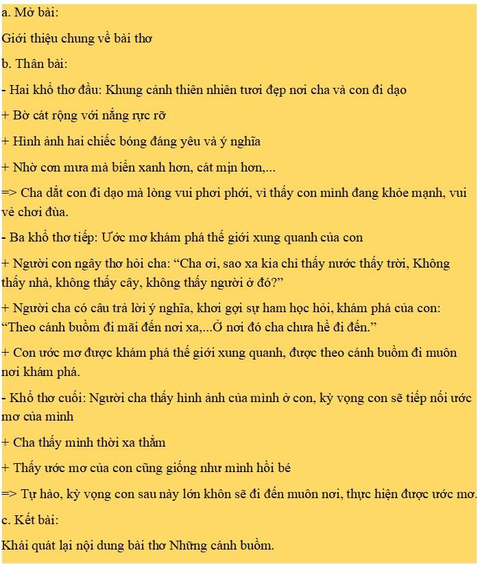 Phân tích bài thơ Những cánh buồm lớp 7 siêu hay