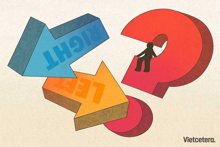 Well-nessVì sao đôi khi chúng ta lại loạn giữa trái và phải?