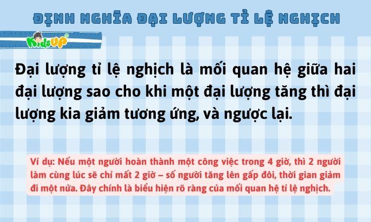Hiểu nhanh đại lượng tỉ lệ nghịch qua ví dụ minh họa