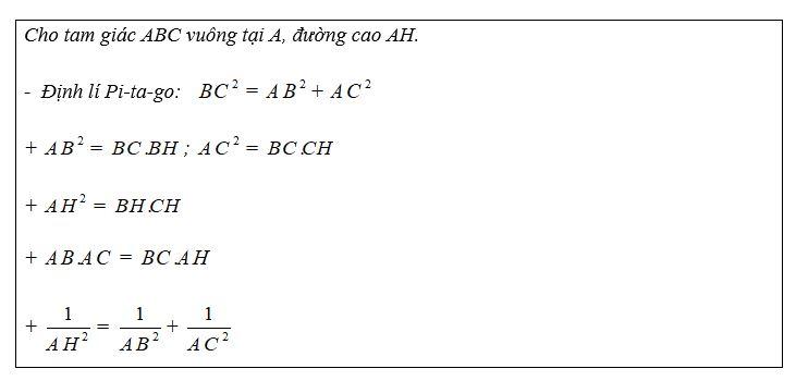 Hệ thức lượng trong tam giác vuông lớp 9 đầy đủ nhất