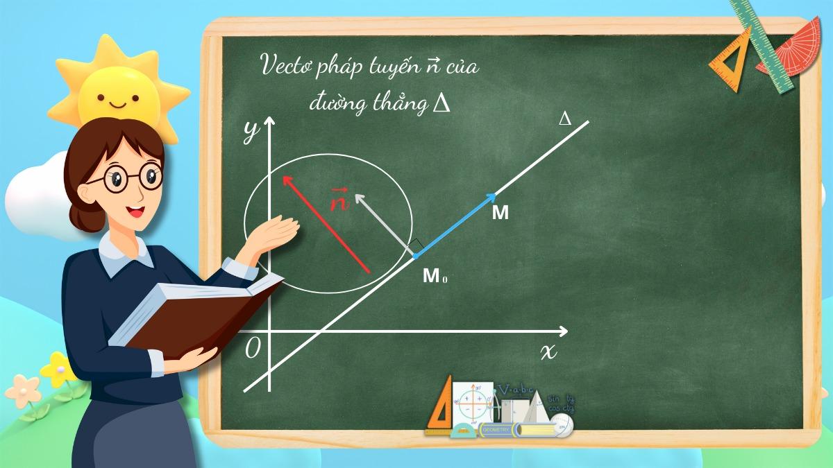 Lý thuyết phương trình đường thẳng và các bài tập vận dụng