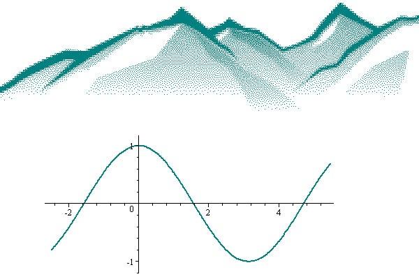 Giải Bài 1 Toán 12: Sự Đồng Biến Nghịch Biến Của Hàm Số