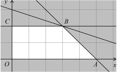 BÀI TOÁN THỰC TẾ LỚP 10