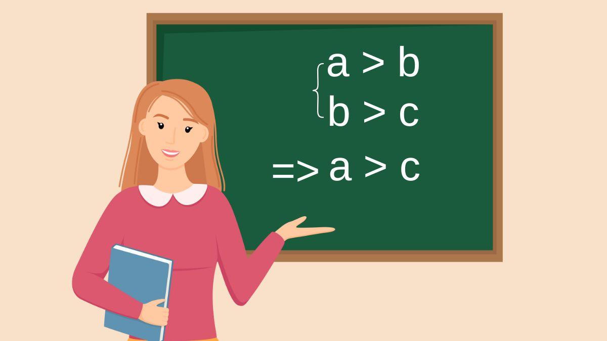 Tổng hợp các bất đẳng thức đáng nhớ nên ghi lại