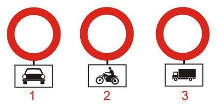 35 câu Phần Biển Báo của Bộ Đề 150 Câu Hỏi Thi Bằng Lái A1 2020