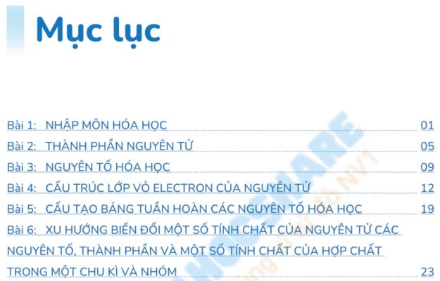Ebook Bản Đồ Công Thức Hóa Học Lớp 10 PDF – Thầy Nguyễn Anh Phong