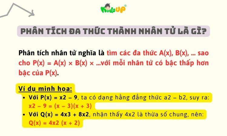 Chỉ 3 bước để phân tích đa thức thành nhân tử chuẩn xác