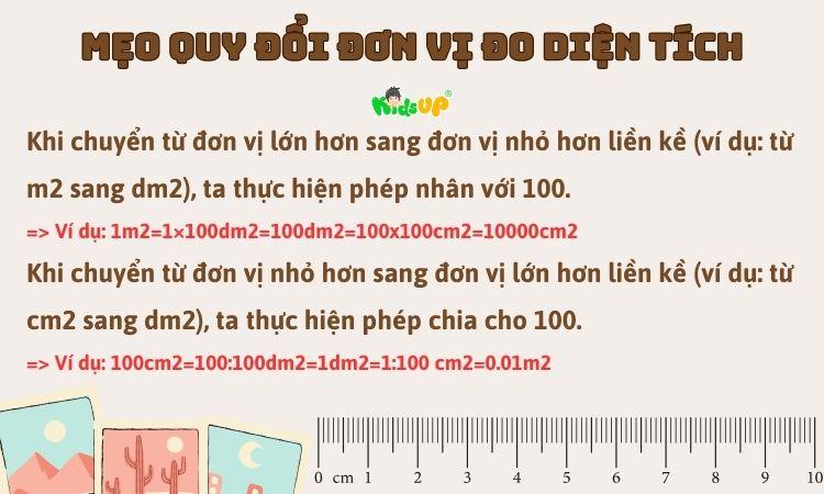 Bảng đơn vị đo diện tích và mẹo quy đổi cực dễ hiểu