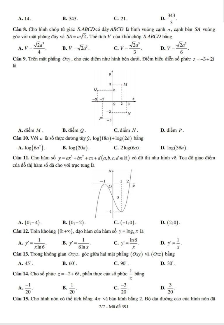 THPT Quốc gia 2023: Đề thi thử môn Toán có đáp án – Cao đẳng Sài Gòn