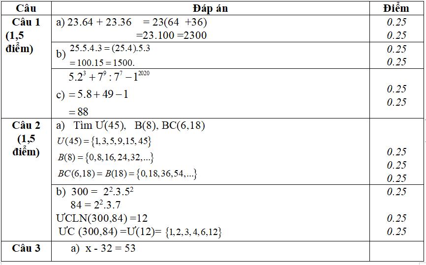 Top 18 đề thi giữa kì 1 Toán 6	có đáp án năm 2025 - 2026
