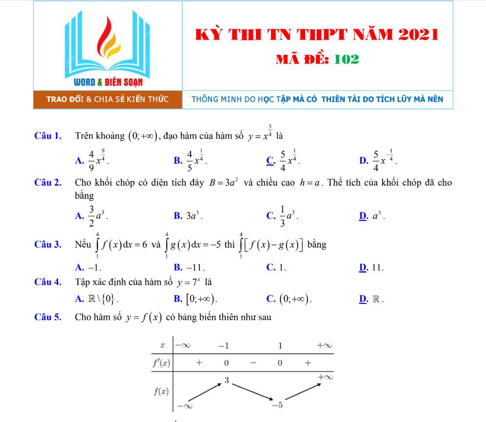 Tổng hợp đề thi môn Toán kỳ thi tốt nghiệp THPT trong những năm 2021 – 2023