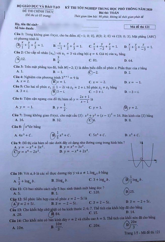 Đề thi môn Toán tốt nghiệp THPT 2020