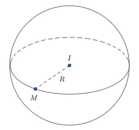 Hướng dẫn cách tính diện tích mặt cầu ngoại tiếp hình chóp, hình lập phương