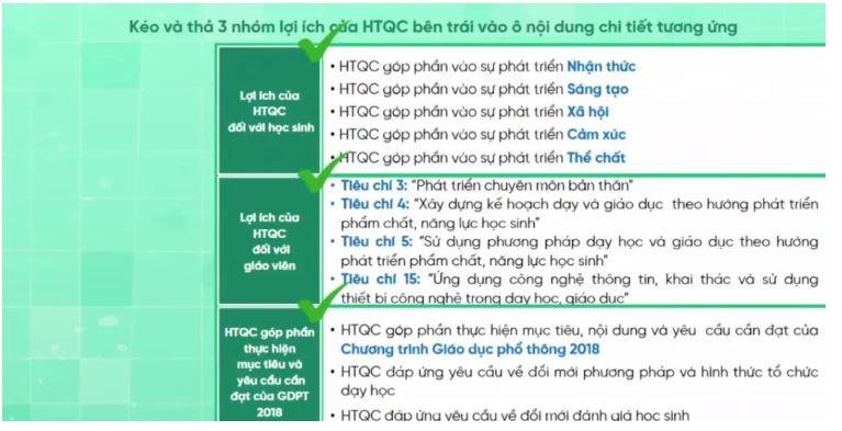 Đáp án Module 1 Học thông qua Chơi