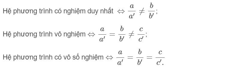 Đề cương ôn thi giữa học kì 2 toán lớp 9 đầy đủ nhất