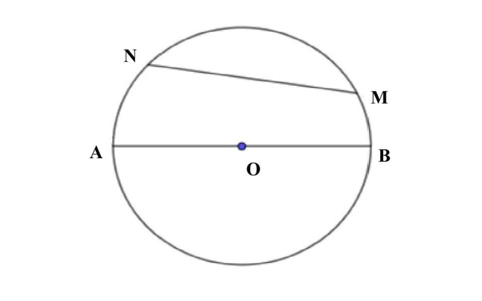 Nắm trọn kiến thức đường kính và dây của đường tròn