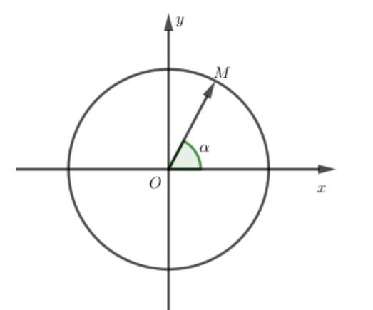 Lý Thuyết Dạng Lượng Giác Của Số Phức Và Ứng Dụng