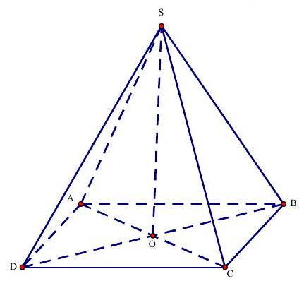 20 Câu Trắc Nghiệm Bài Đường Thẳng Vuông Góc Với Mặt Phẳng Mức Thông Hiểu Giải Chi Tiết