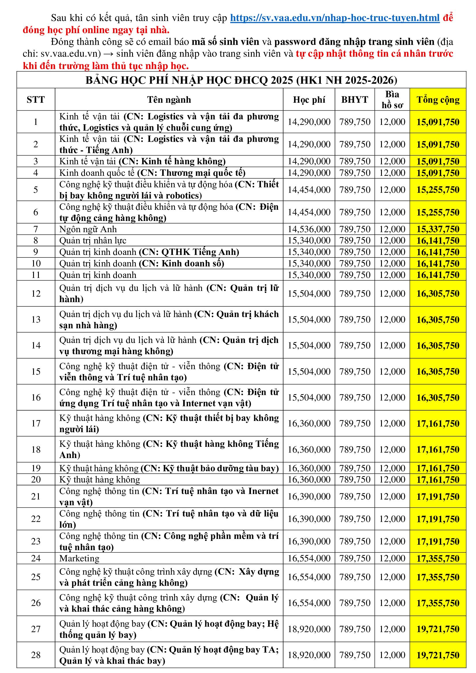 THÔNG BÁO NHẬP HỌC MUỘN 2025